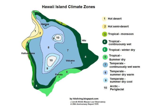 Highs 75 to 80 near the shore to around 65 at 4000 feet. Hilo Living Blog Hawaii Island S Climate Zone Diversity