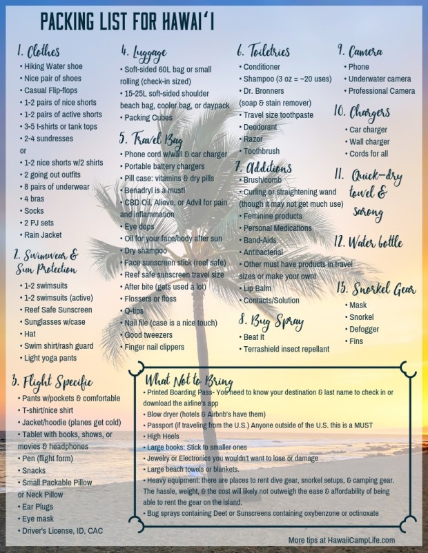 We believe everyone should be able to make financial decisions with confidence. Packing For Big Island A Comprehensive List HawaiÊ»i Camp Life